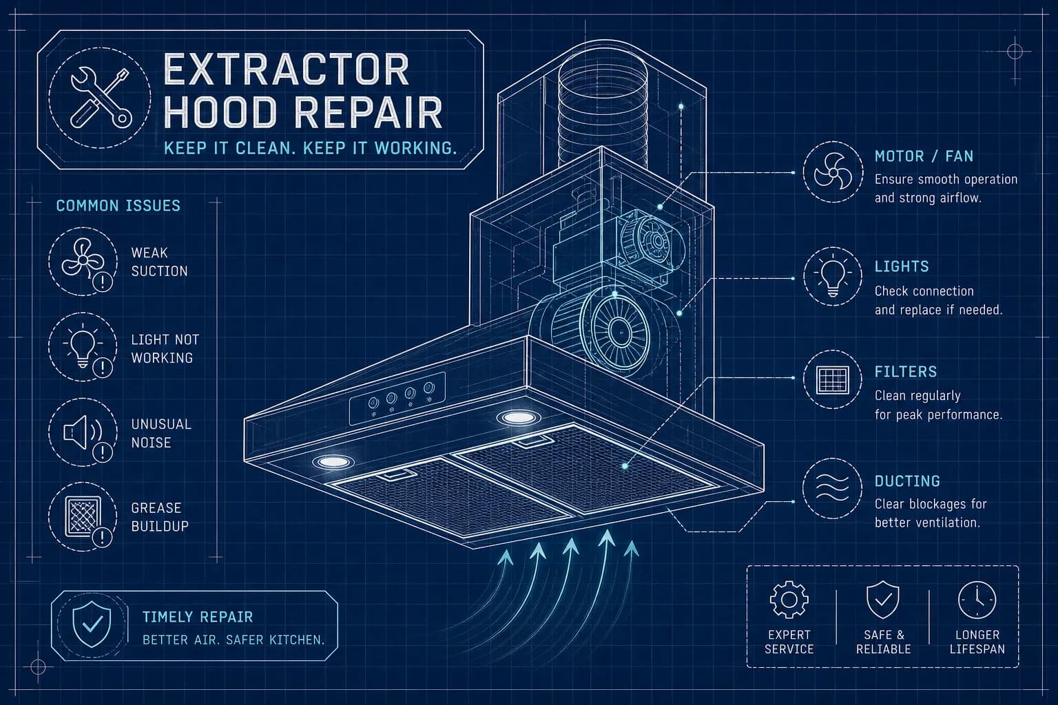 Extractor Hood Repair: Costs, Causes & DIY Guide Now